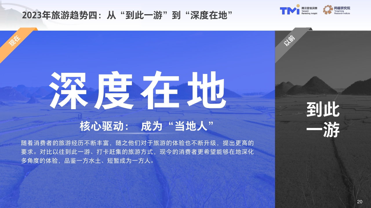 2023中国旅行消费趋势洞察白皮书.pdf