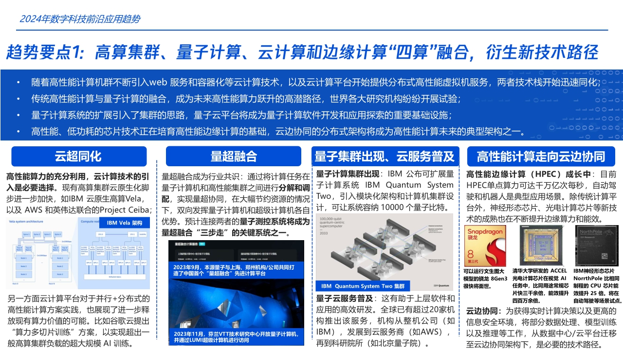 2024+数字科技前沿应用趋势-腾讯科技-89页.pdf