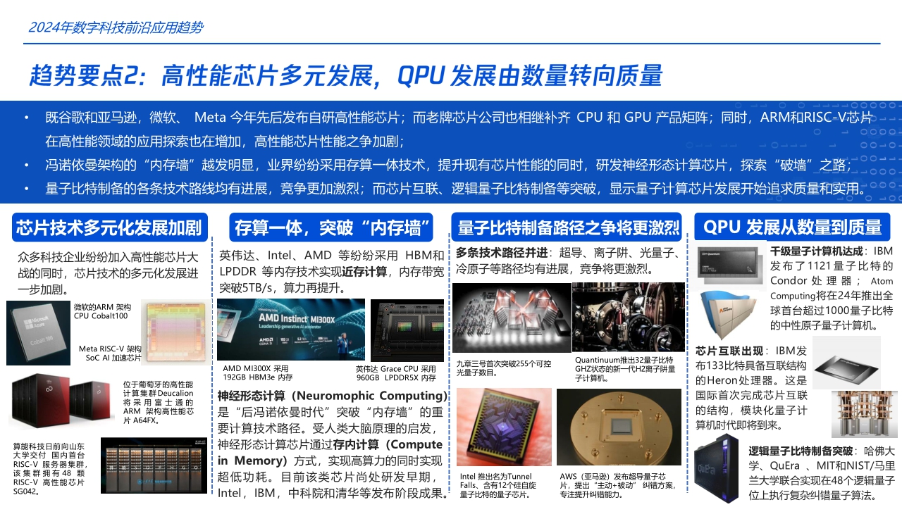 2024+数字科技前沿应用趋势-腾讯科技-89页.pdf