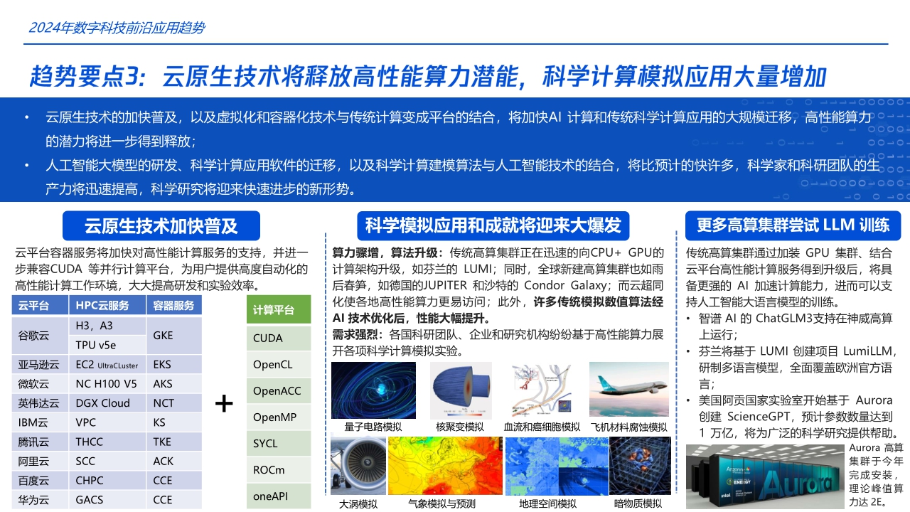 2024+数字科技前沿应用趋势-腾讯科技-89页.pdf