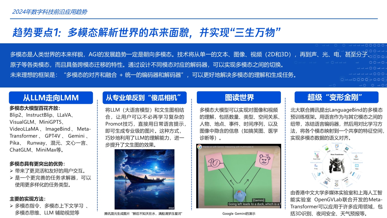 2024+数字科技前沿应用趋势-腾讯科技-89页.pdf