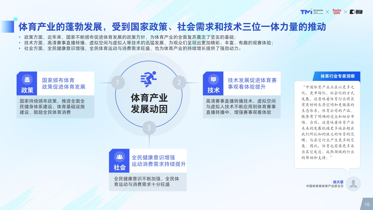 2024年体育营销价值洞察-腾讯营销洞察&秒针&氪体-2024-80页.pdf