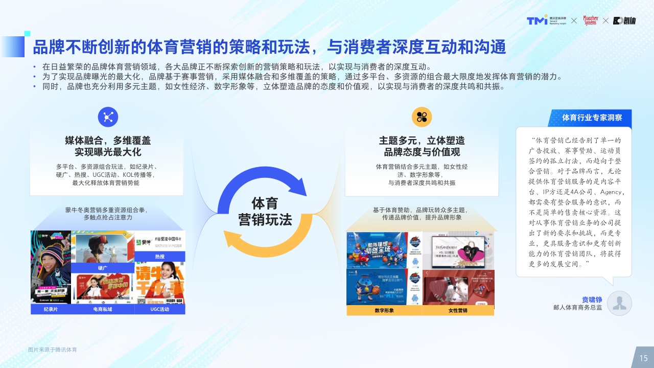 2024年体育营销价值洞察-腾讯营销洞察&秒针&氪体-2024-80页.pdf