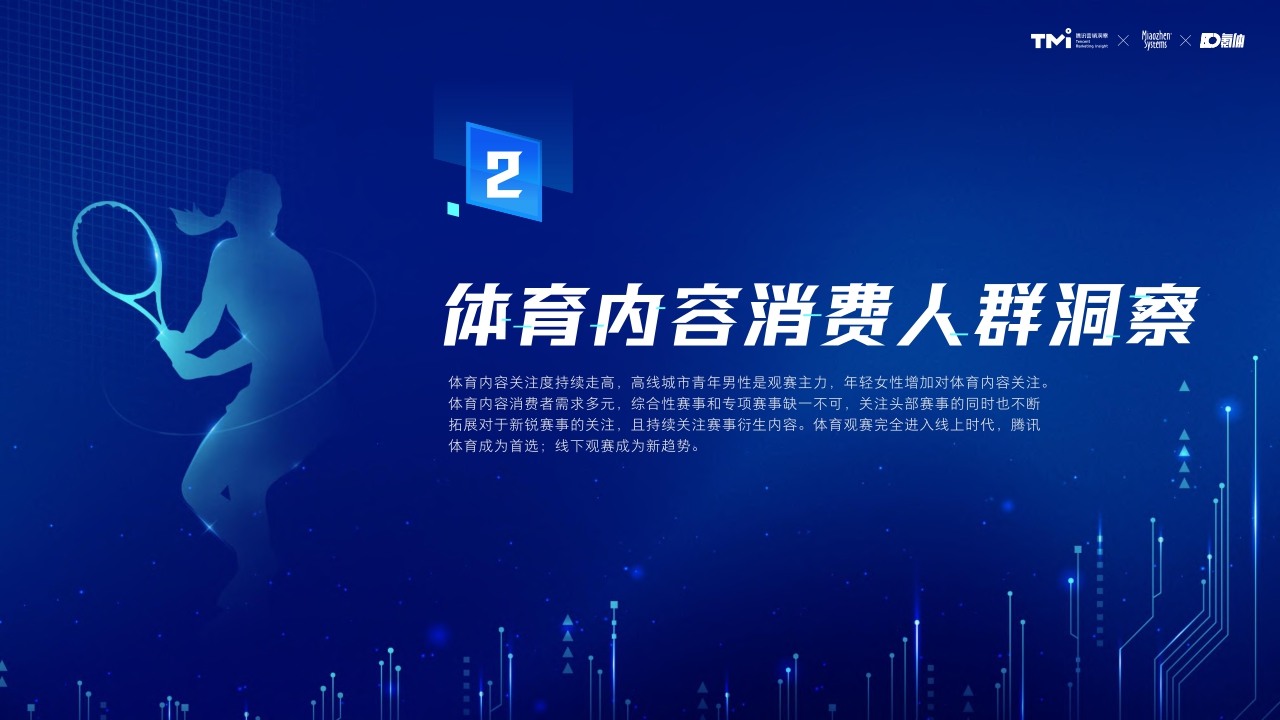 2024年体育营销价值洞察-腾讯营销洞察&秒针&氪体-2024-80页.pdf