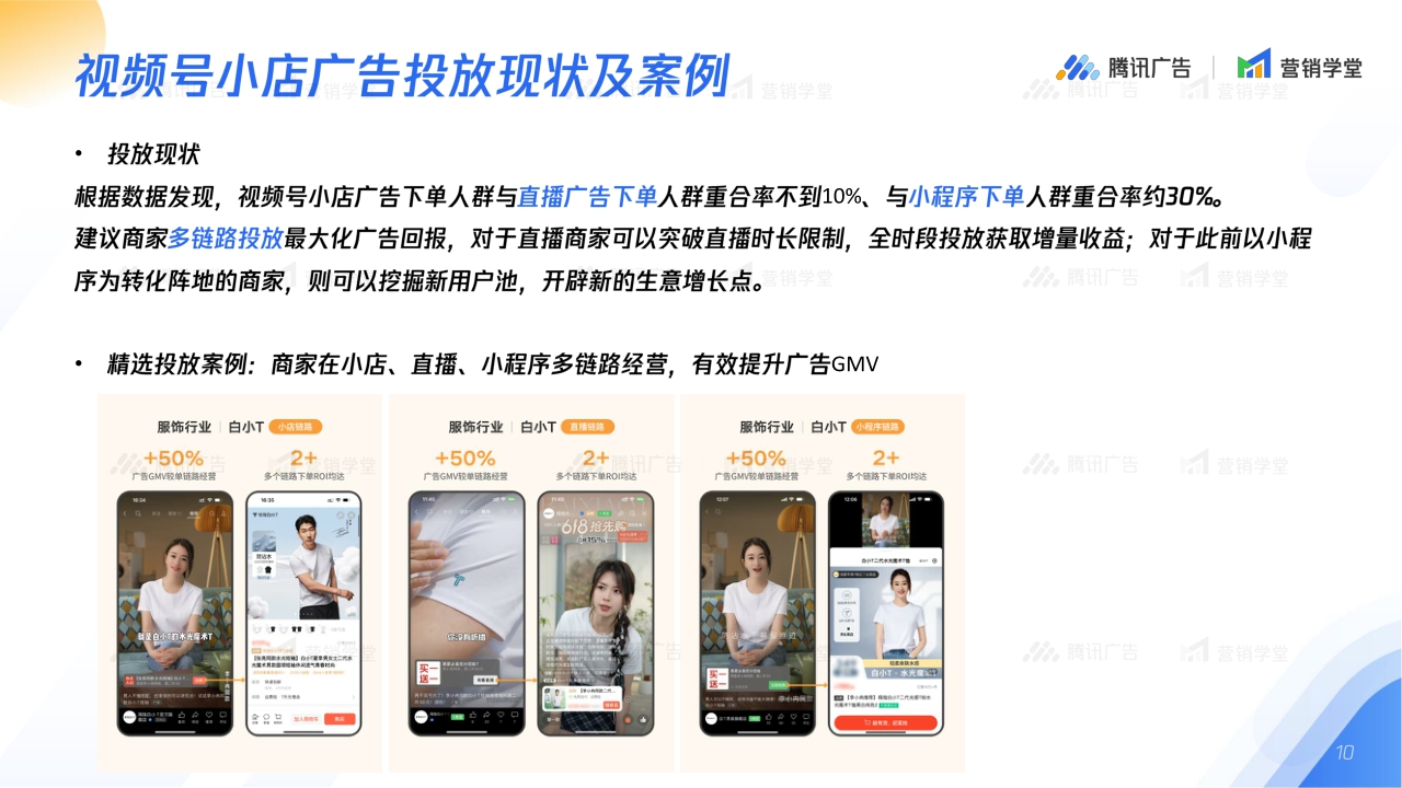 2024视频号小店广告链路五大流量场景解读-腾讯广告-18页.pdf