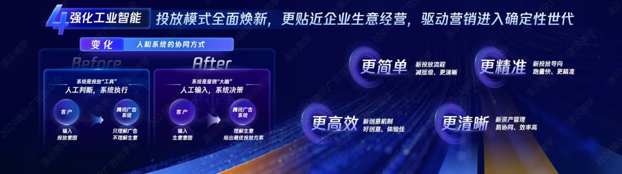 2024腾讯广告创享会PPT案例.pdf