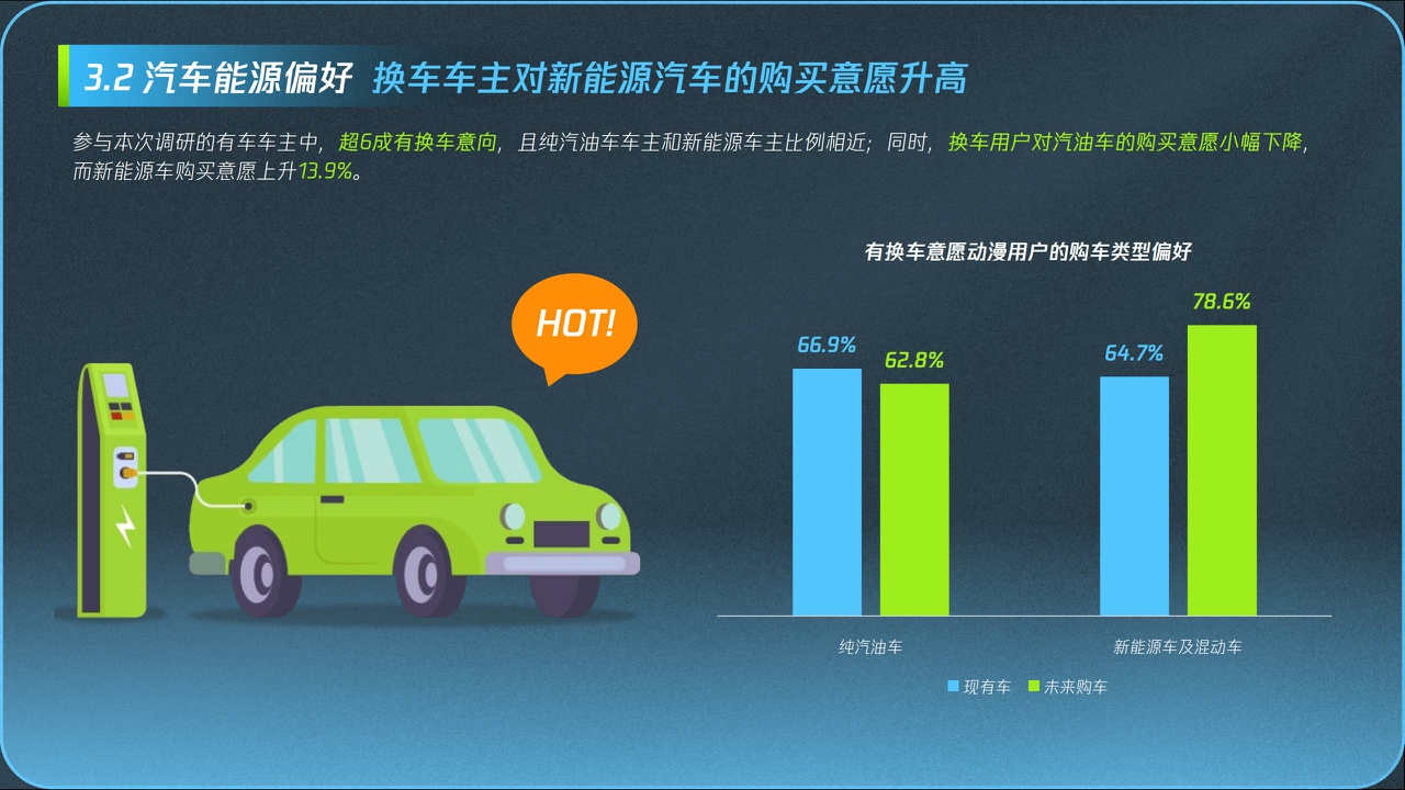 2024腾讯视频动漫用户购车白皮书-腾讯视频x腾讯广告-202401-40页.pdf