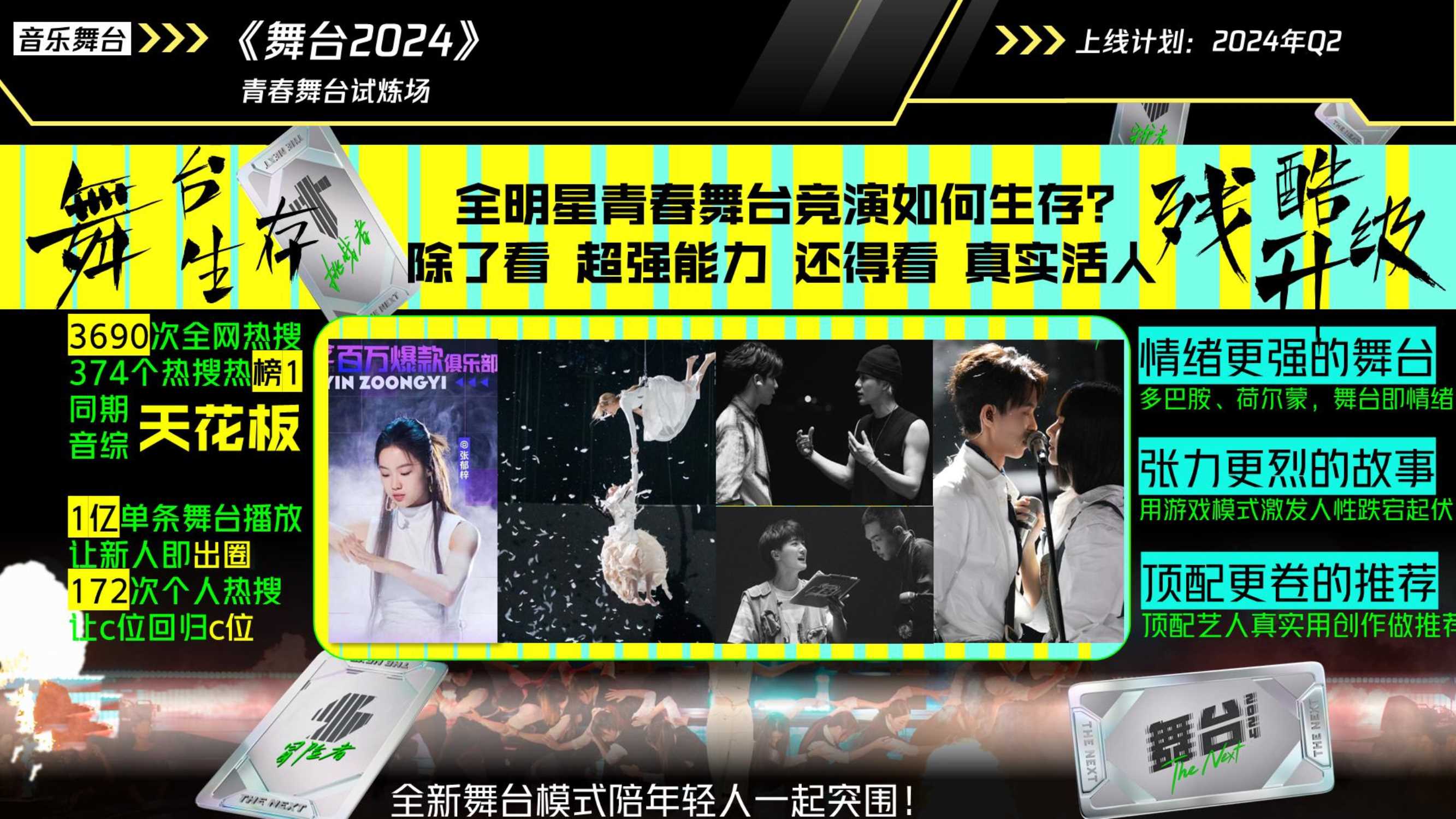 2024腾讯视频综艺纪录片营销手册.pdf