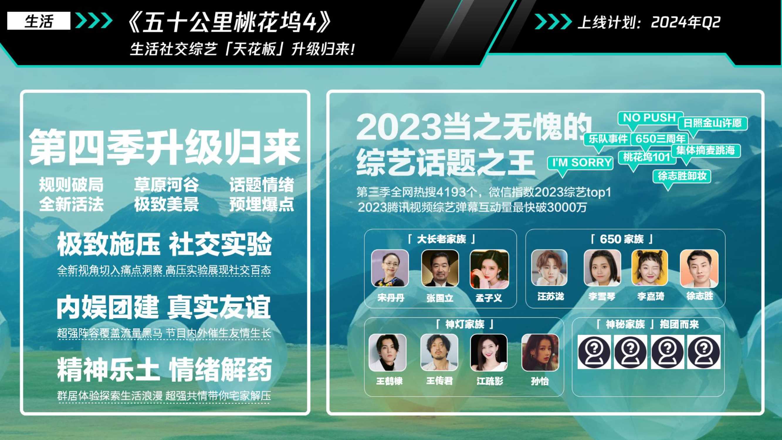 2024腾讯视频综艺纪录片营销手册.pdf