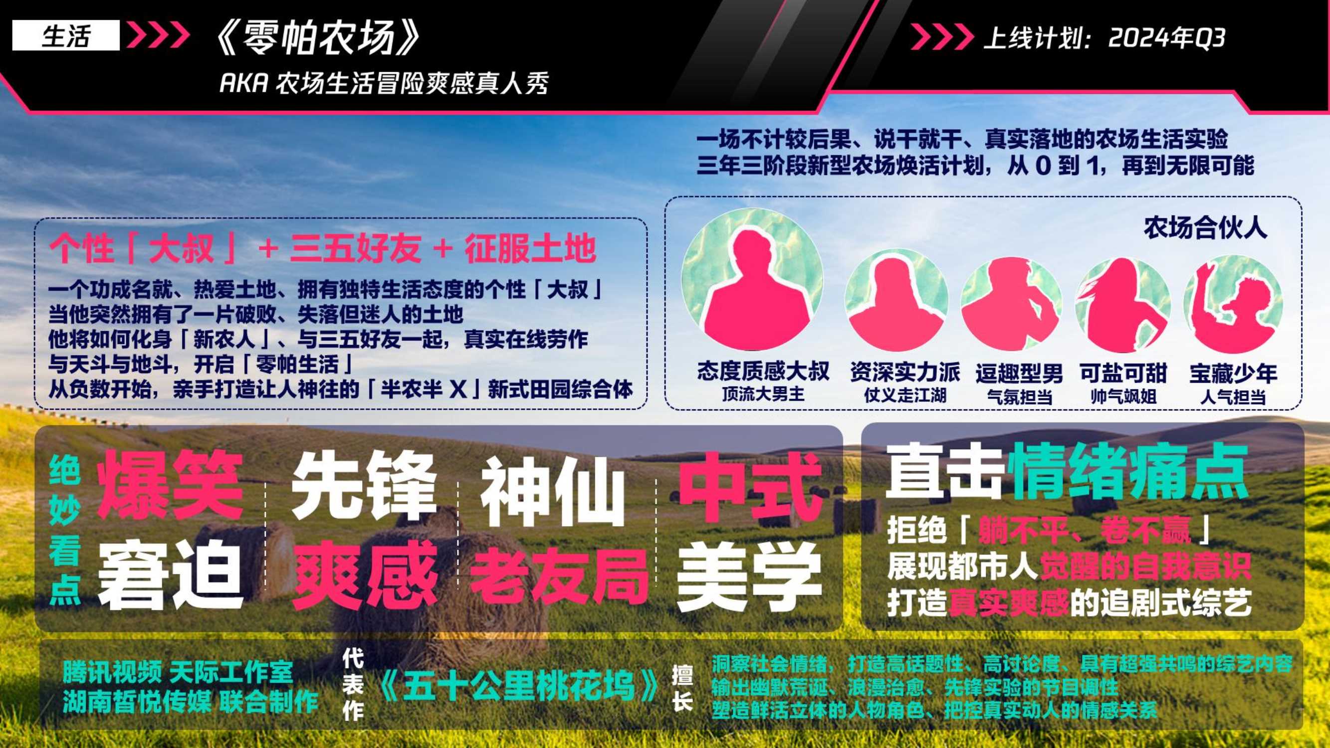 2024腾讯视频综艺纪录片营销手册.pdf