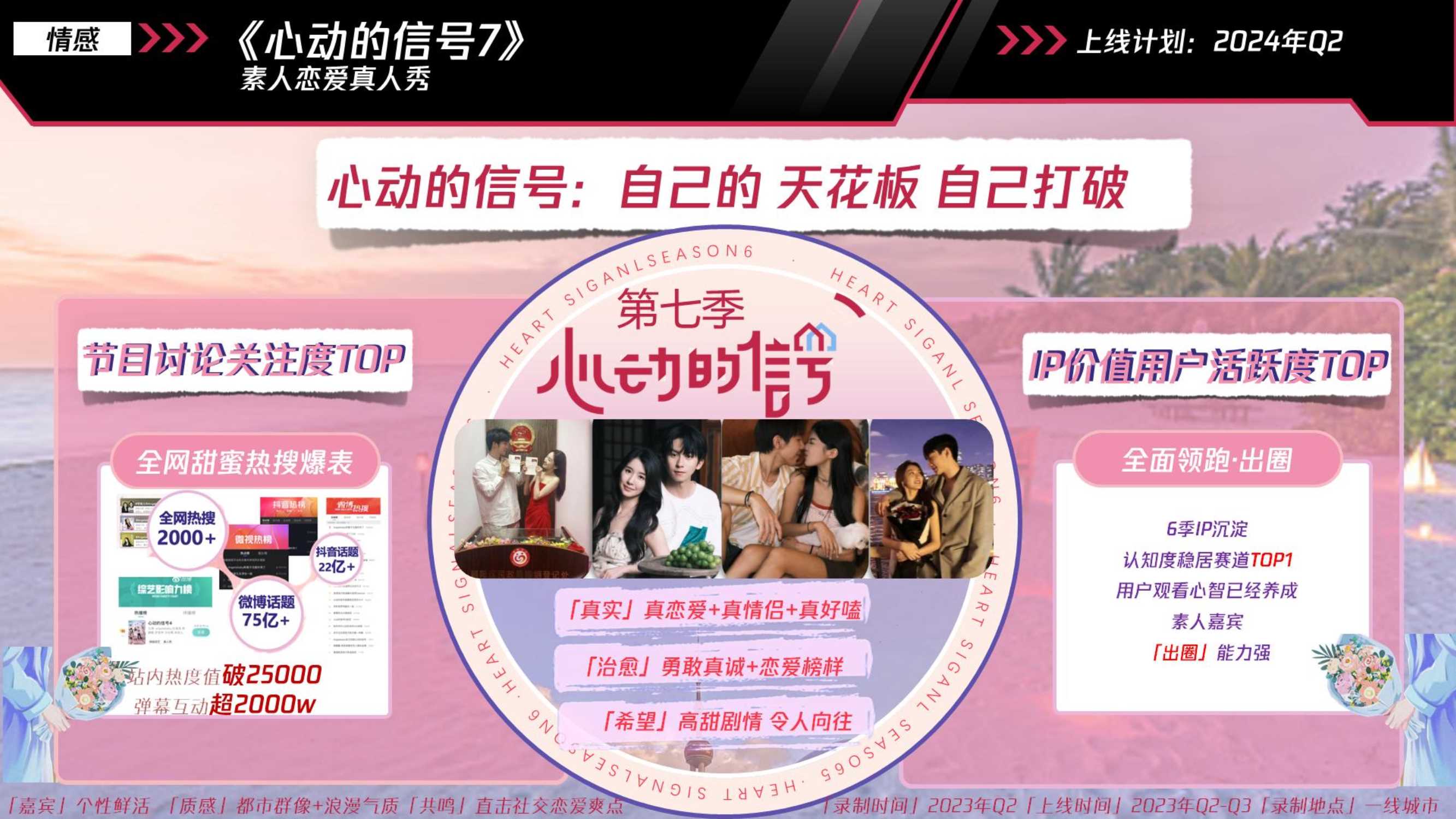 2024腾讯视频综艺纪录片营销手册.pdf