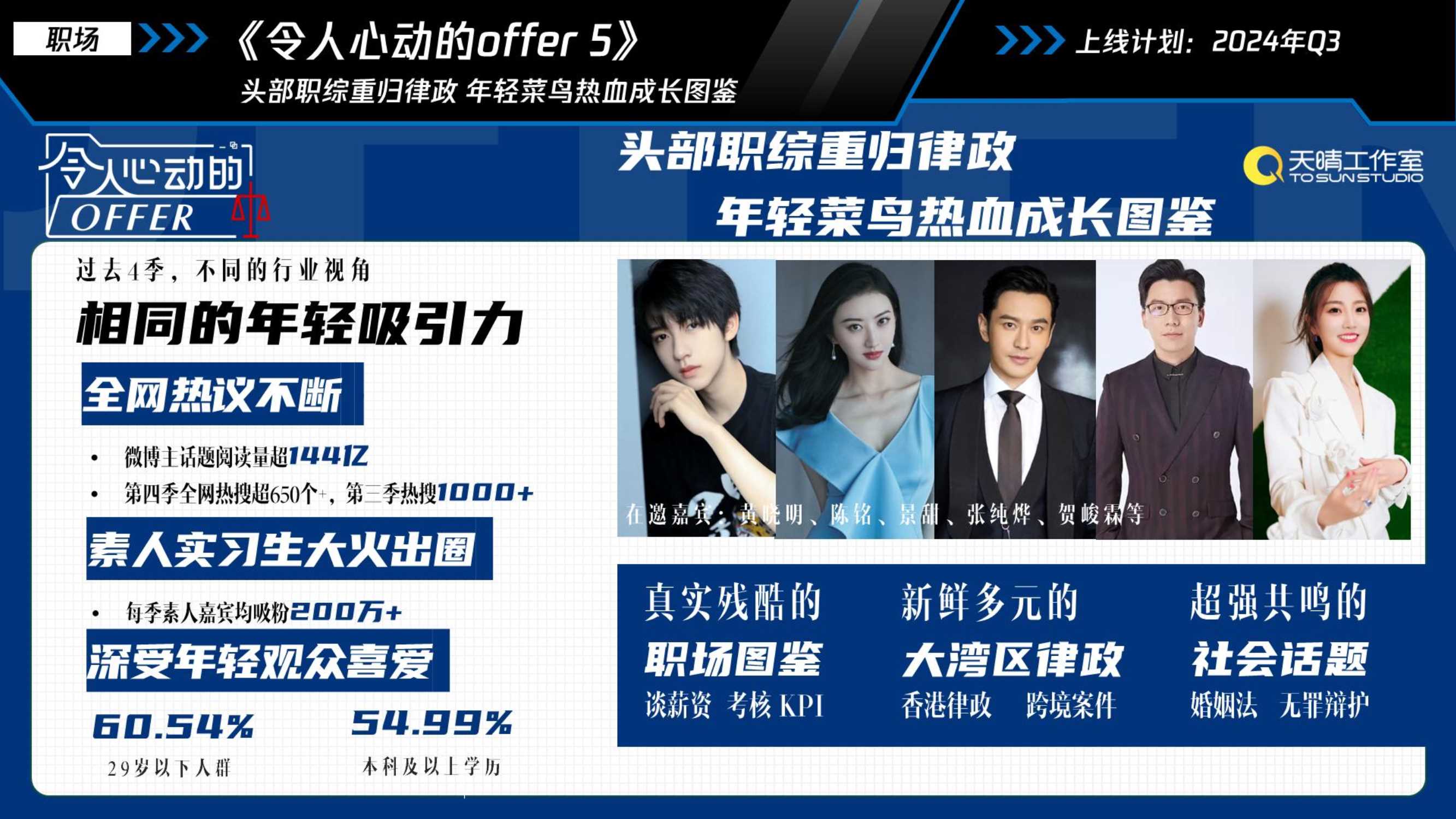 2024腾讯视频综艺纪录片营销手册.pdf