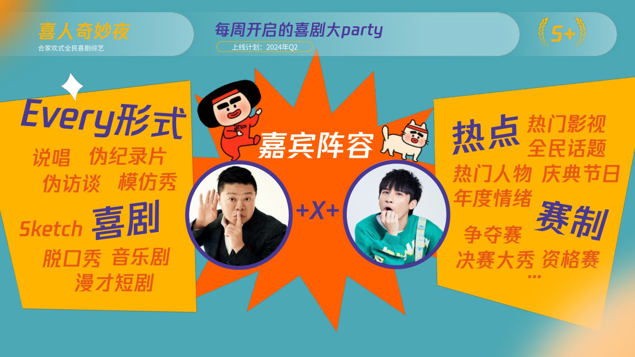 2024腾讯视频综艺纪录片营销手册0620.pdf