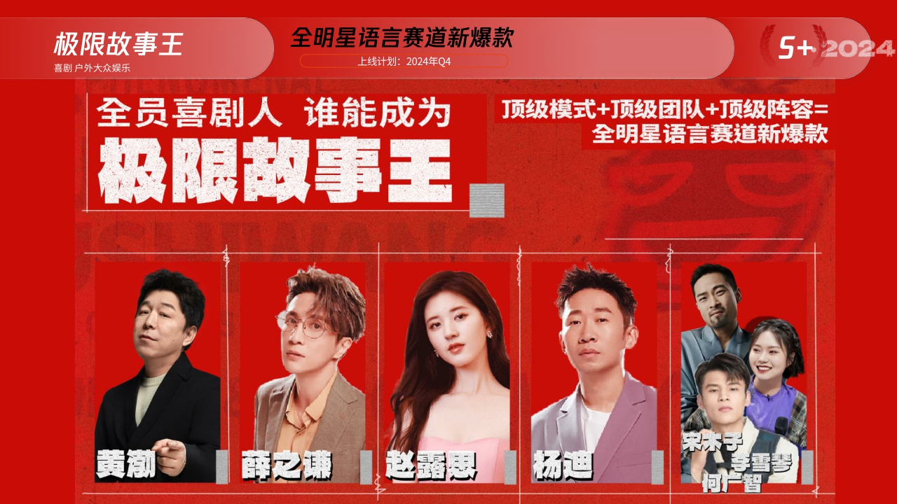 2024腾讯视频综艺纪录片营销手册0620.pdf