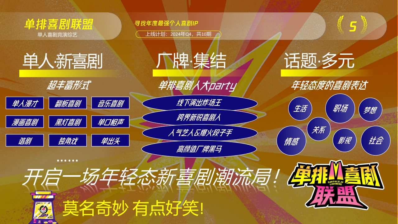 2024腾讯视频综艺纪录片营销手册0620.pdf