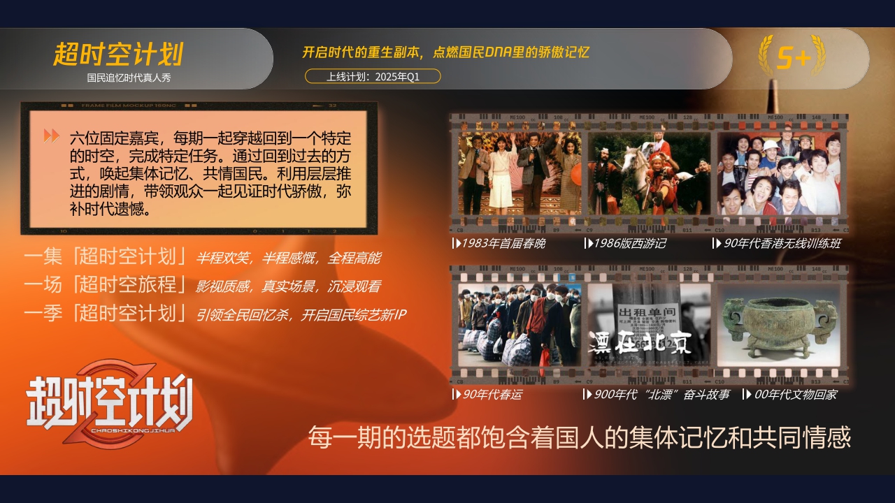 2024腾讯视频综艺纪录片营销手册0620.pdf