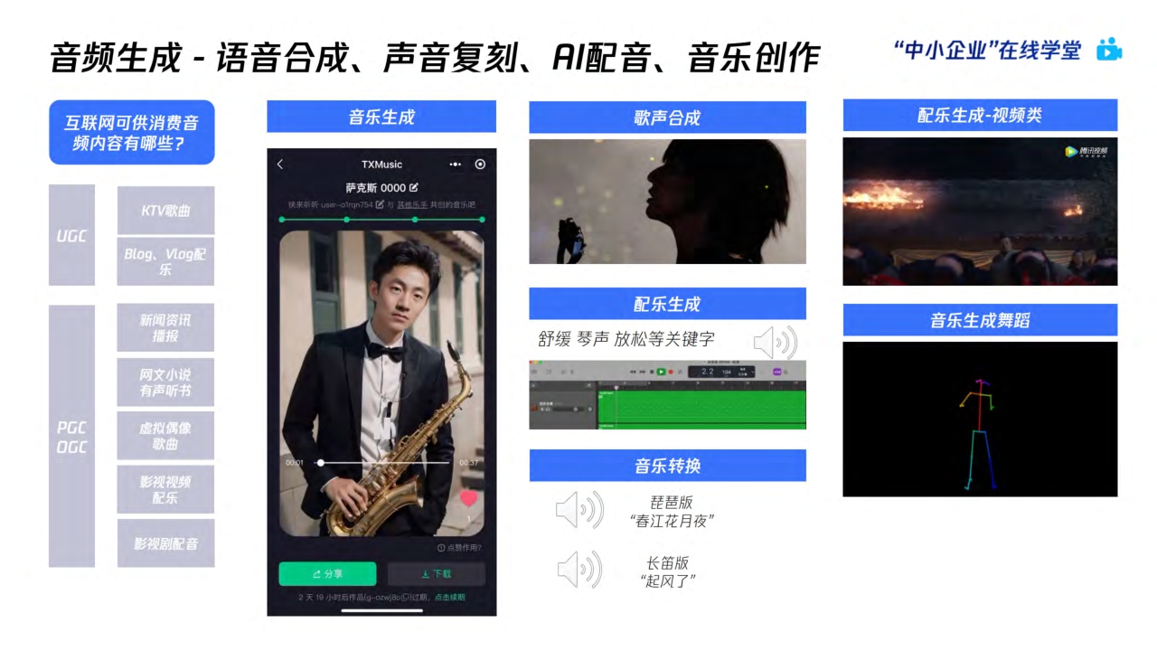 AI绘画爆火后,如何利用AIGC抓住下一个内容风口?-腾讯云-2024-54页.pdf