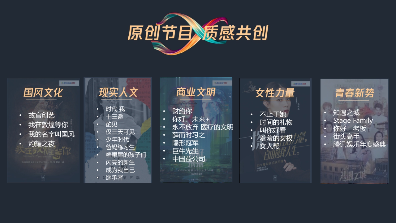 ibopgm-【腾讯新闻】2021营销手册 1228.pdf