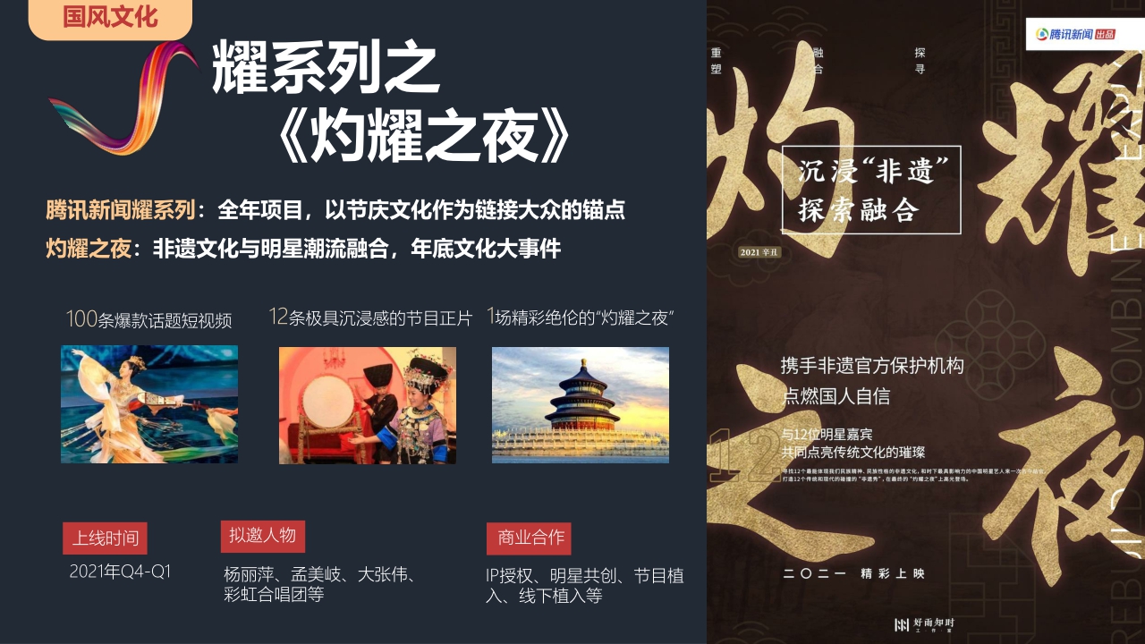 ibopgm-【腾讯新闻】2021营销手册 1228.pdf