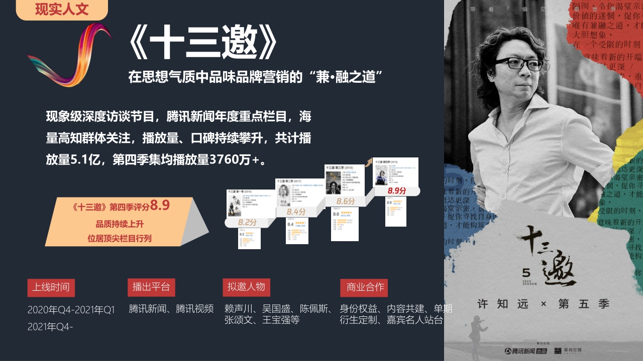 ibopgm-【腾讯新闻】2021营销手册 1228.pdf