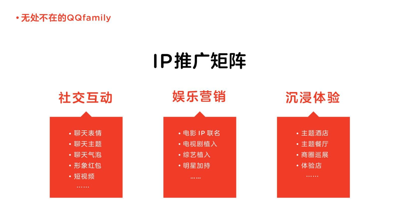 QQfamily品牌书.pdf