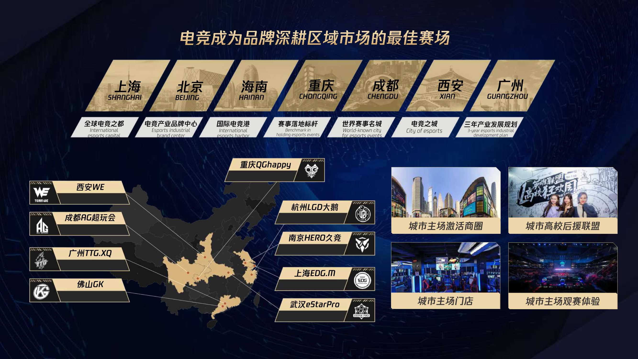 Spark More 腾讯游戏电竞跨界合作官方攻略.pdf