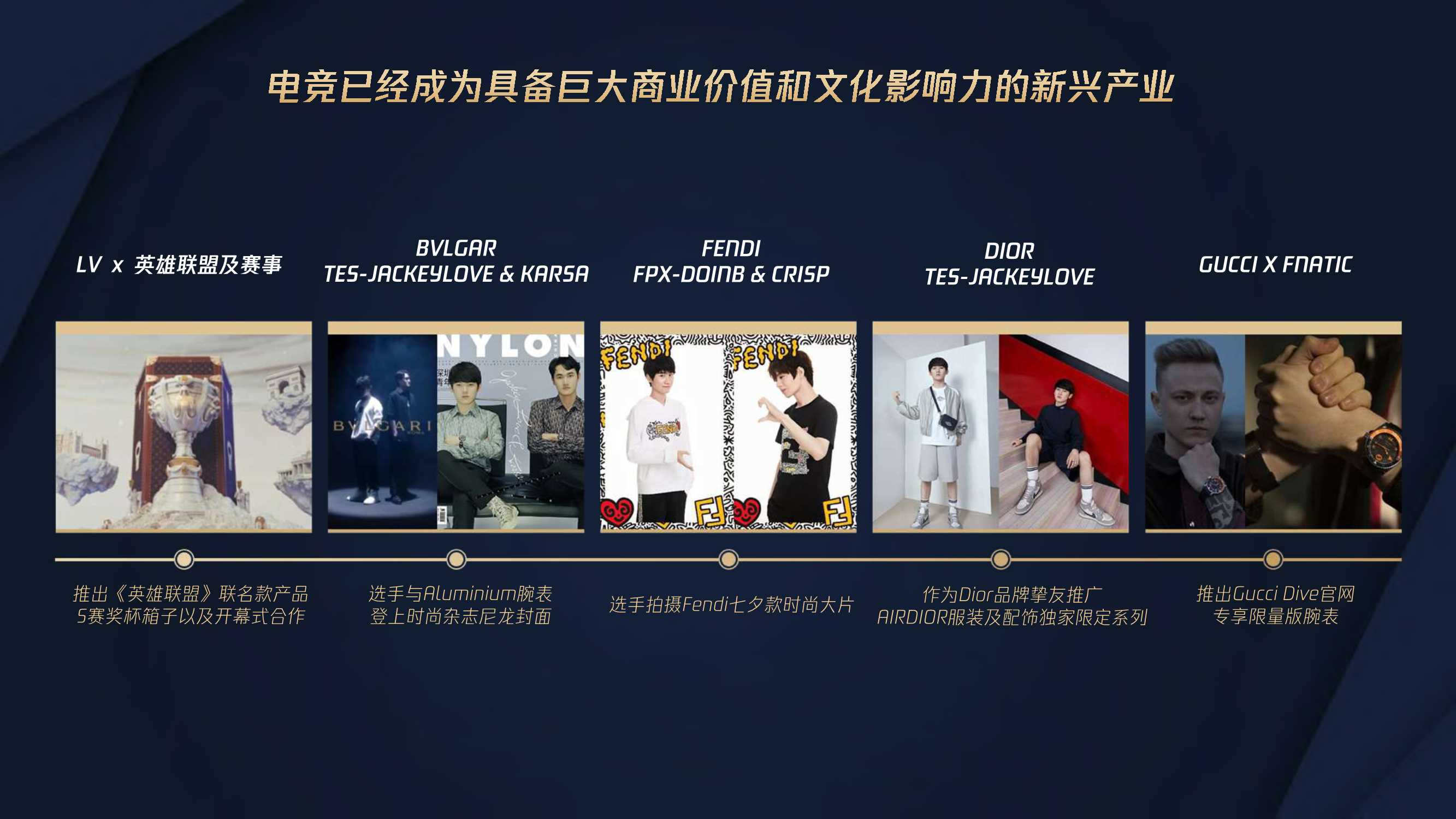 Spark More 腾讯游戏电竞跨界合作官方攻略.pdf