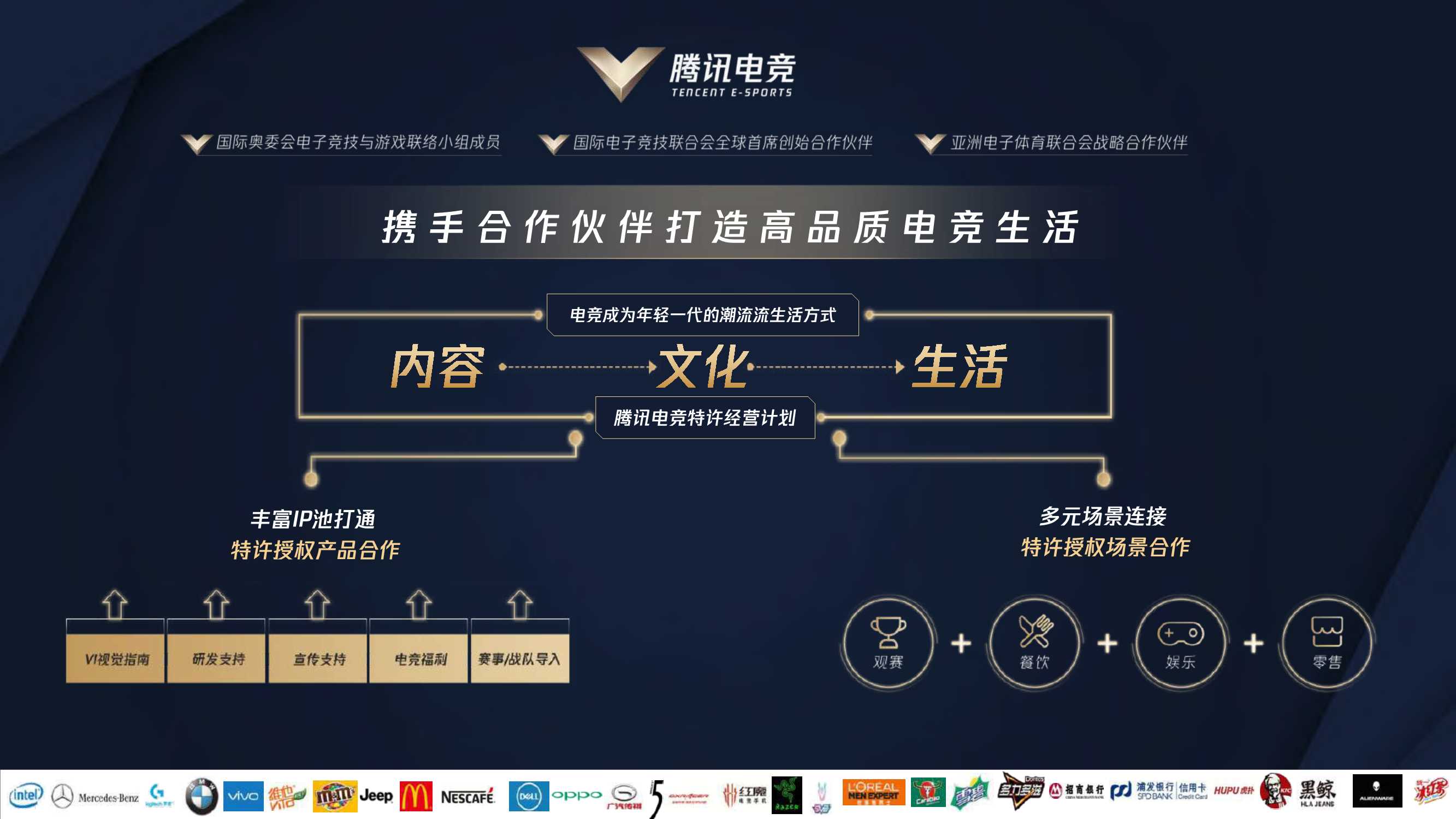 Spark More 腾讯游戏电竞跨界合作官方攻略.pdf