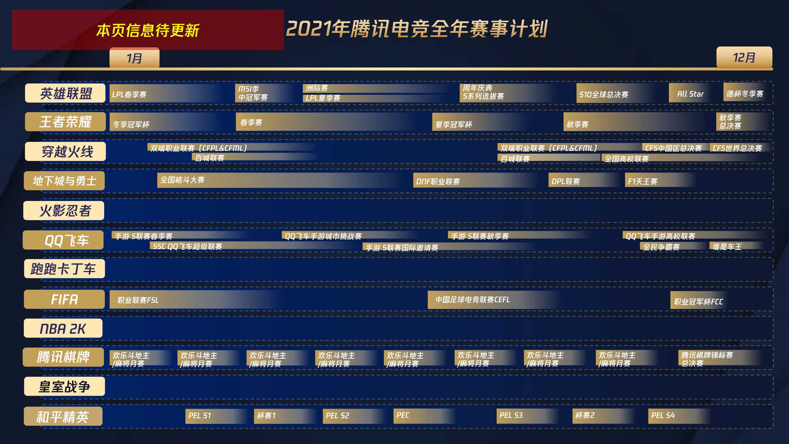 Spark More 腾讯游戏电竞跨界合作官方攻略.pdf
