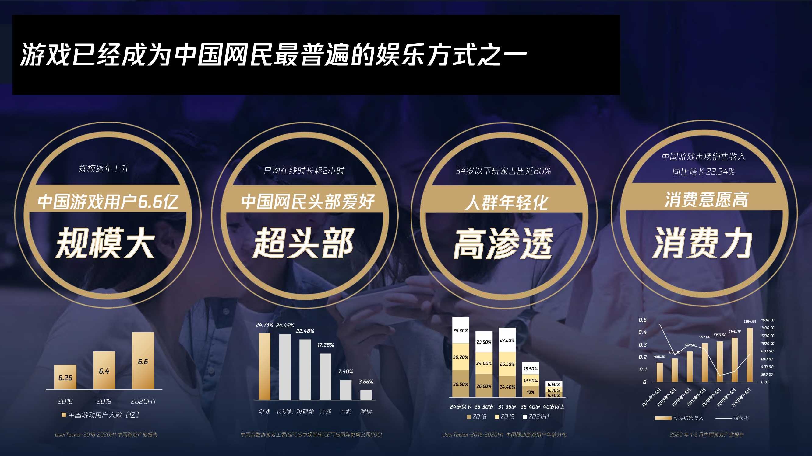 Spark More 腾讯游戏电竞跨界合作官方攻略.pdf