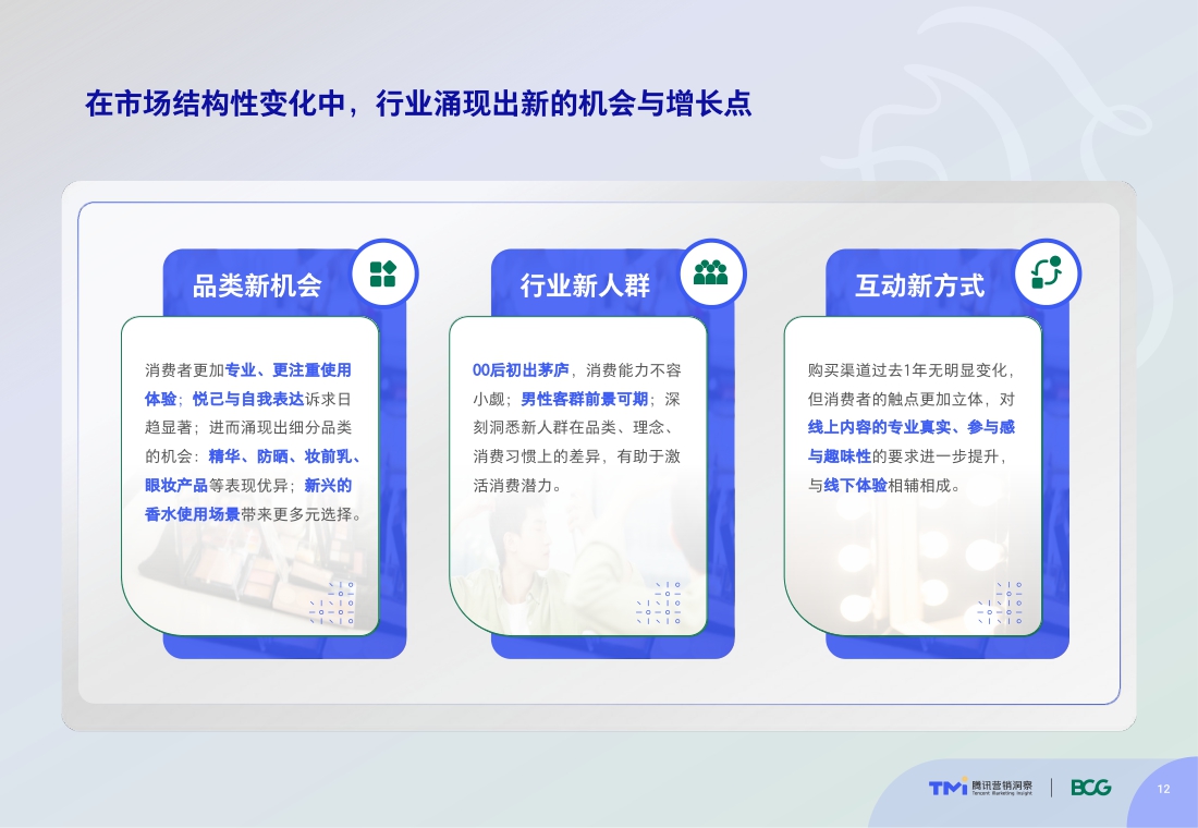 TMI×BCG发布2022中国高端美妆市场数字化趋势报告.pdf