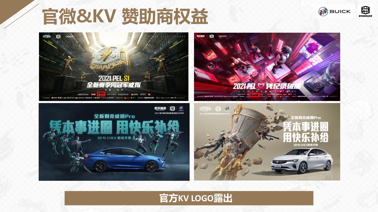 别克 × 和平精英职业联赛合作结案.pdf