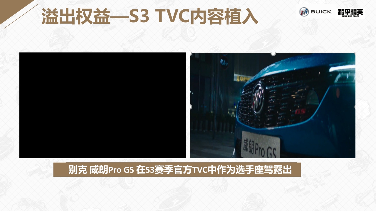 别克 × 和平精英职业联赛合作结案.pdf