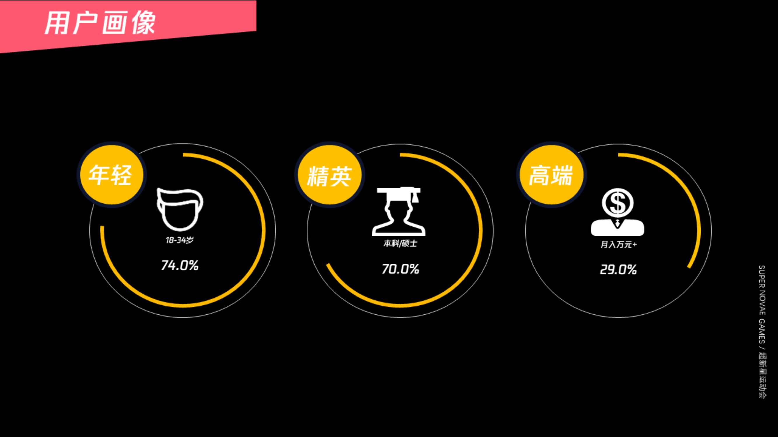 超新星运动会 冬季版 .pdf