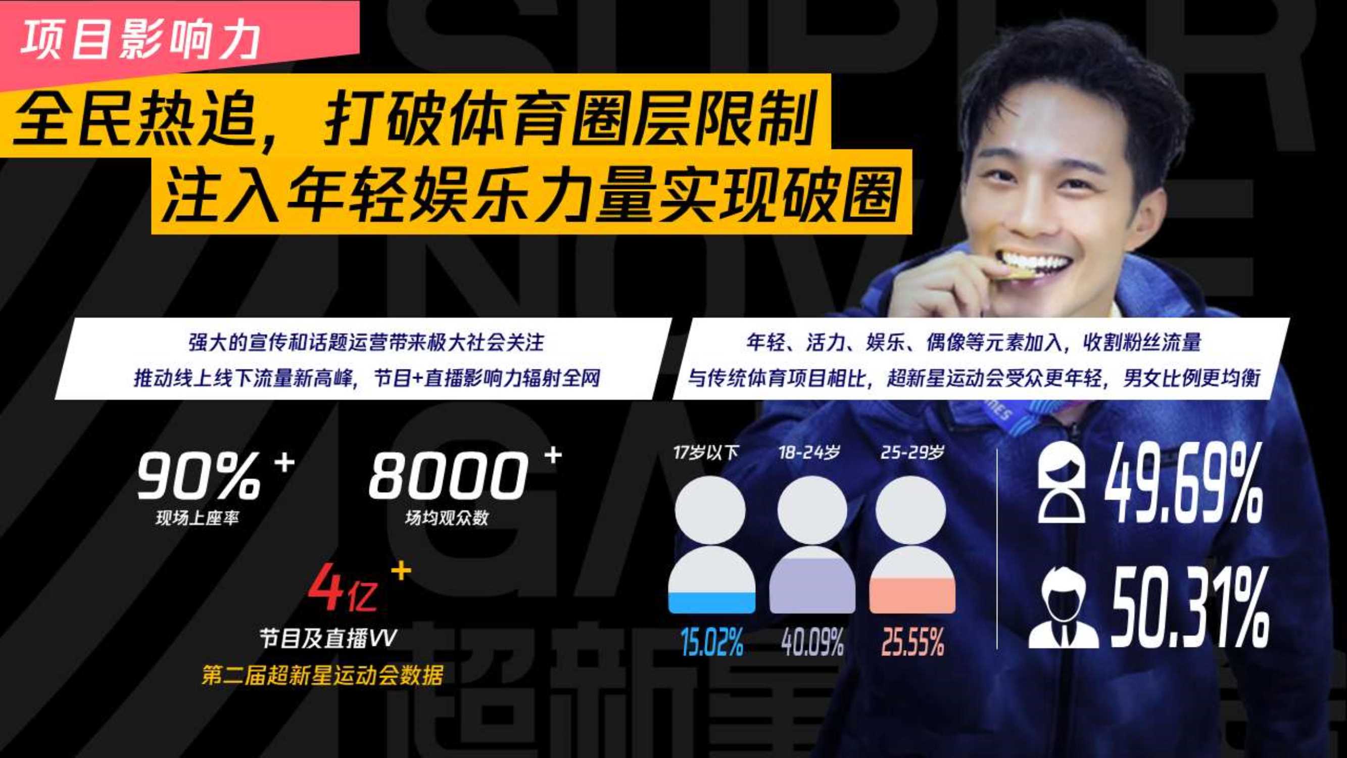 超新星运动会 冬季版 .pdf