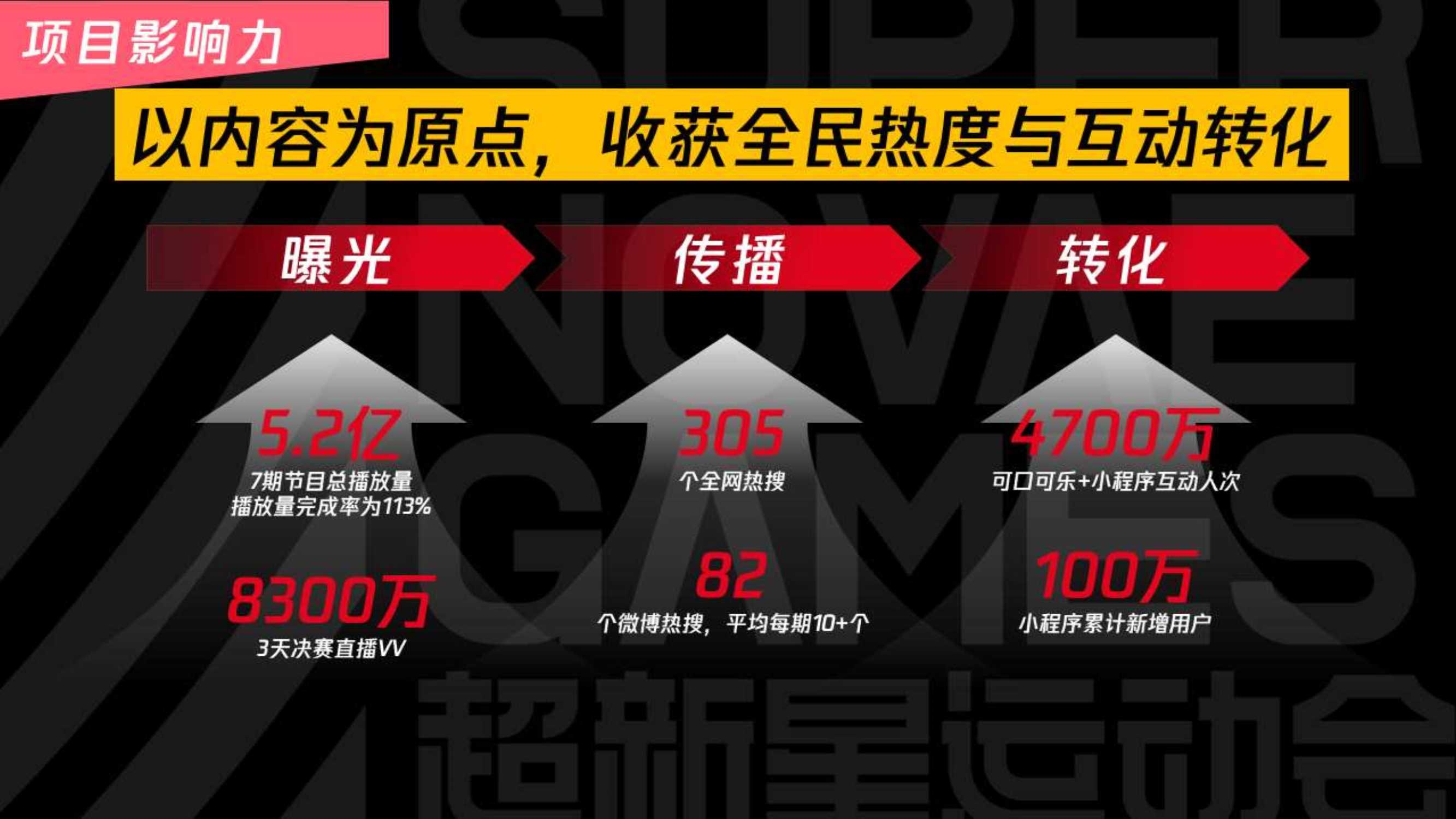 超新星运动会 冬季版 .pdf