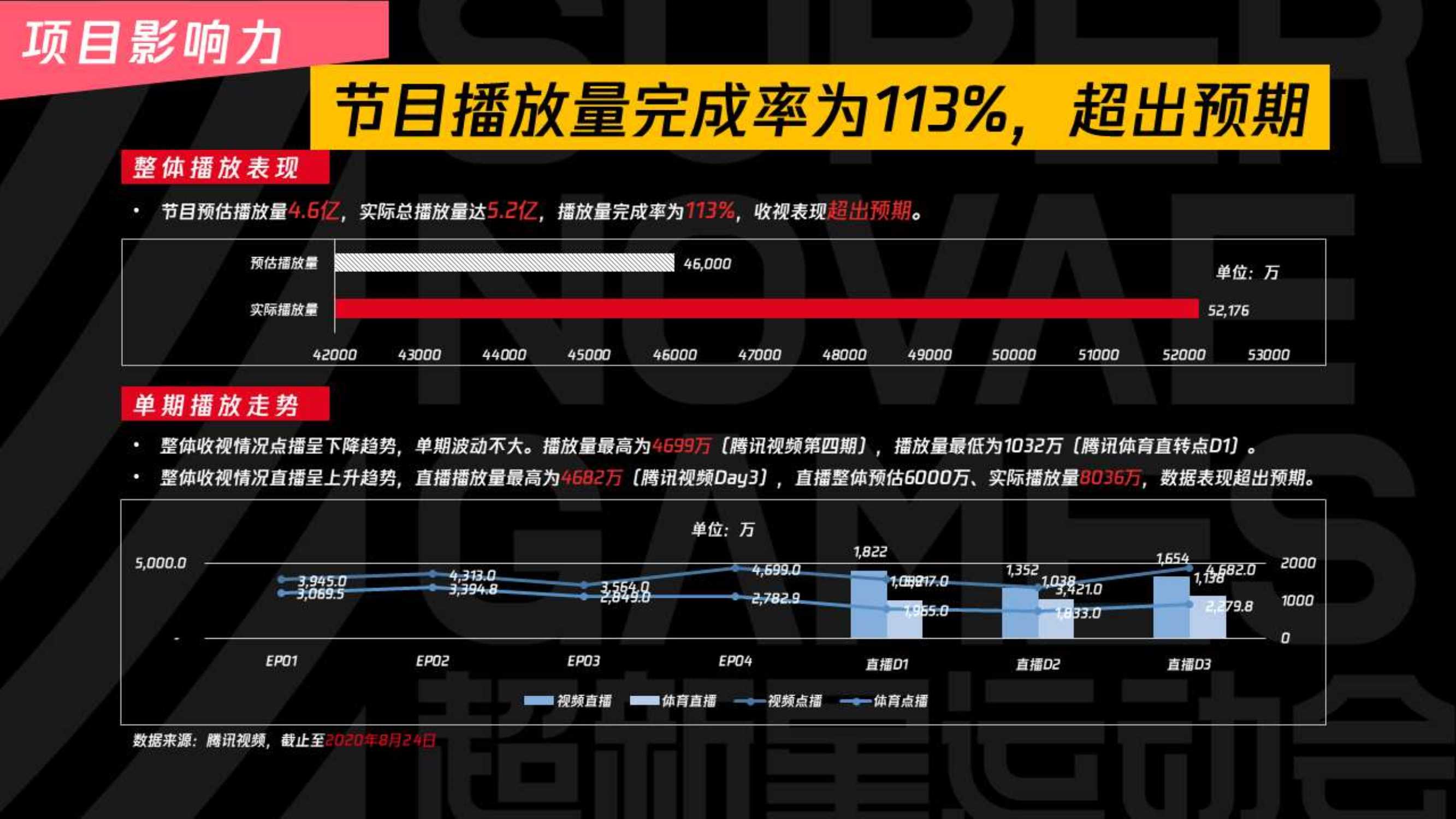 超新星运动会 冬季版 .pdf