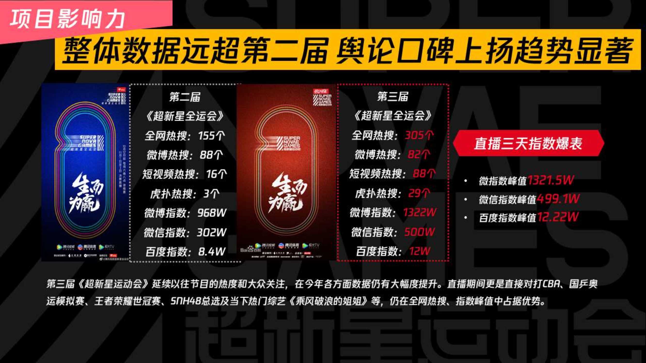 超新星运动会 冬季版 .pdf