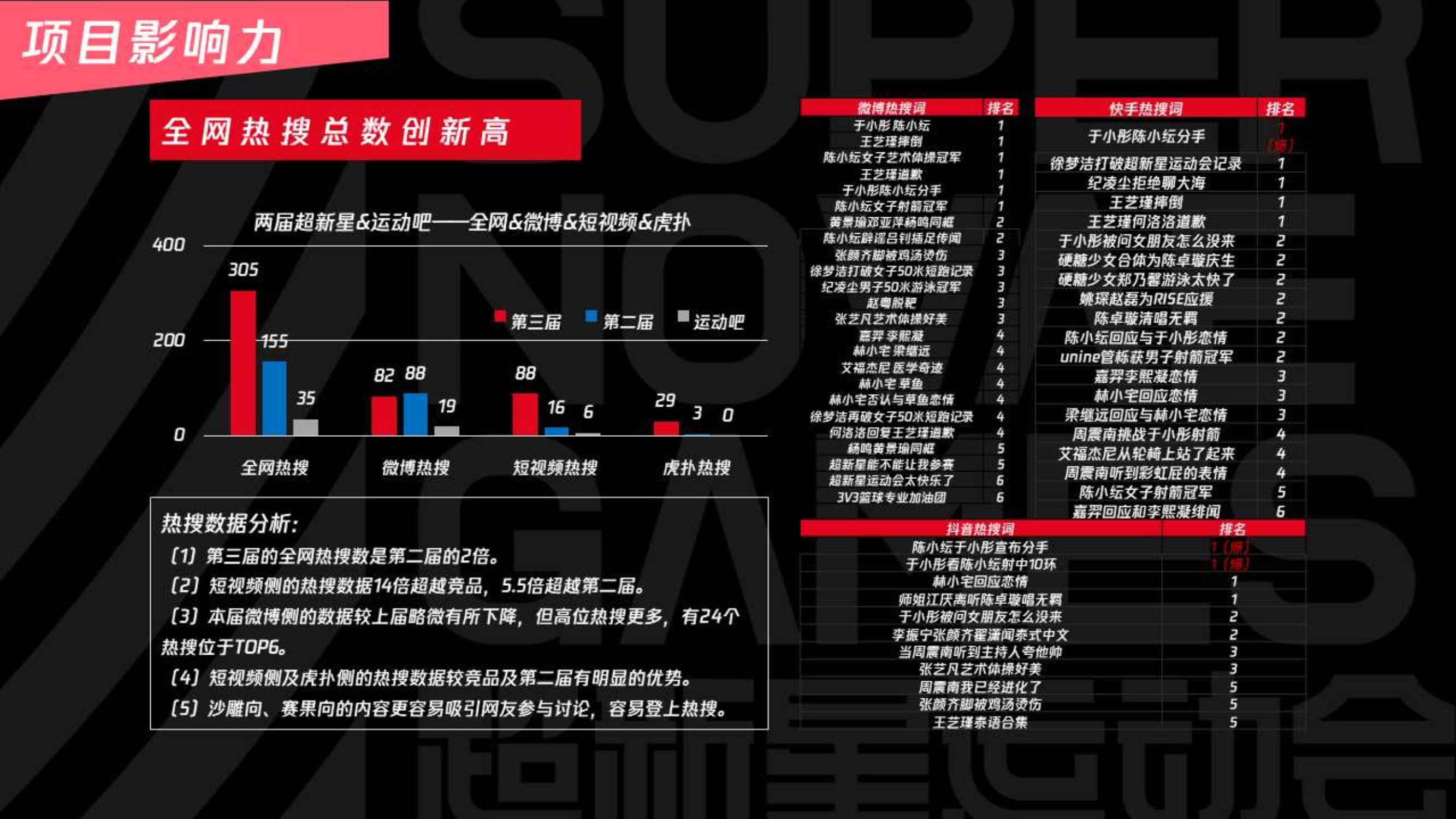 超新星运动会 冬季版 .pdf