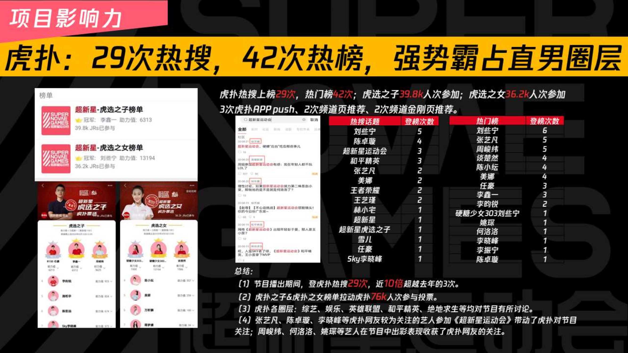 超新星运动会 冬季版 .pdf