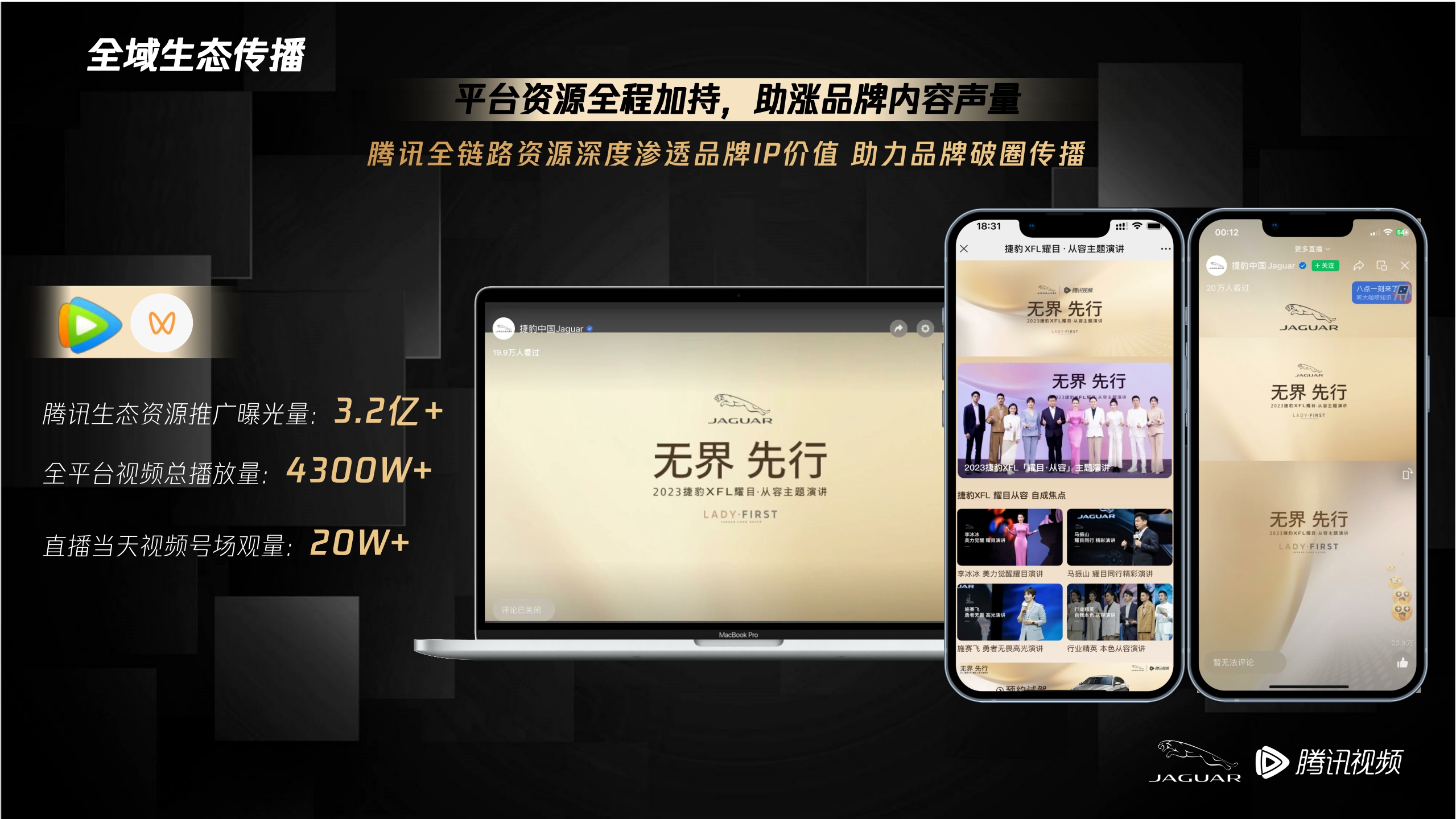 捷豹XFL「耀目·从容」主题演讲结案报告-Jaguar x Tencent SSO Final Eventreport.pdf