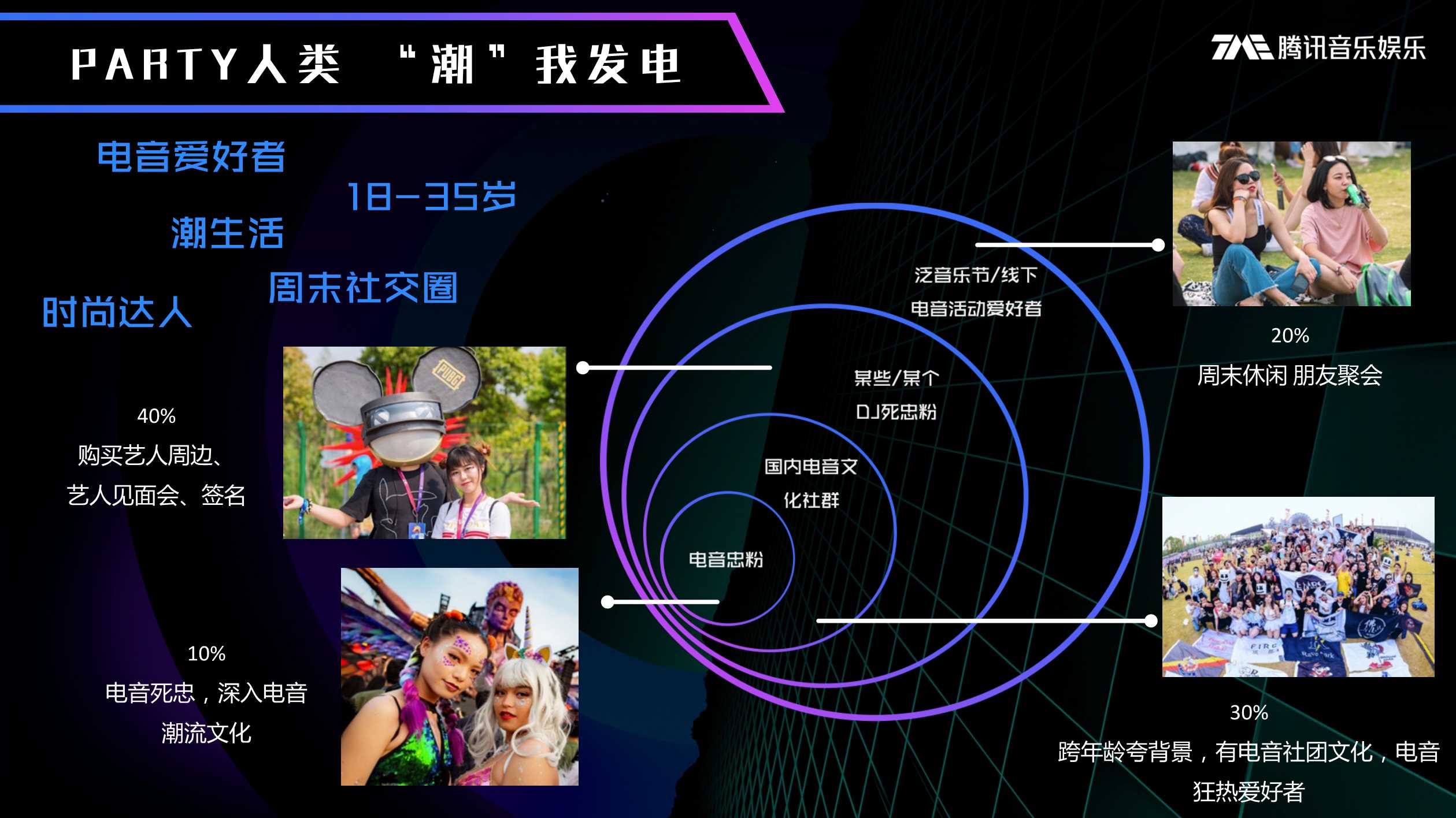 品牌手册丨腾讯音乐TMElive《室内音乐节》.pdf