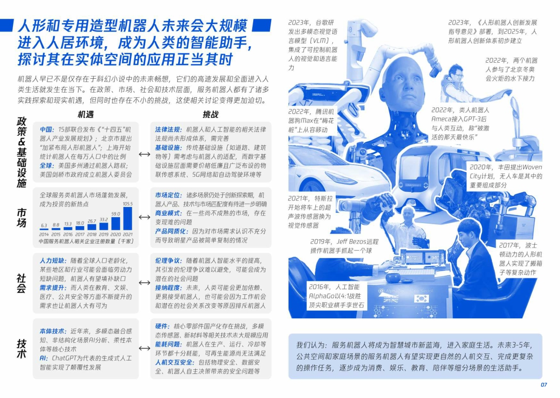 人机友好空间探索-腾讯研究院-2024-51页.pdf