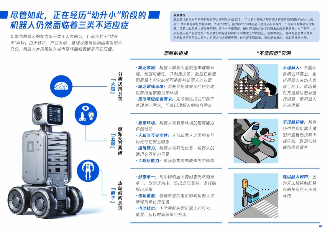 人机友好空间探索-腾讯研究院-2024-51页.pdf