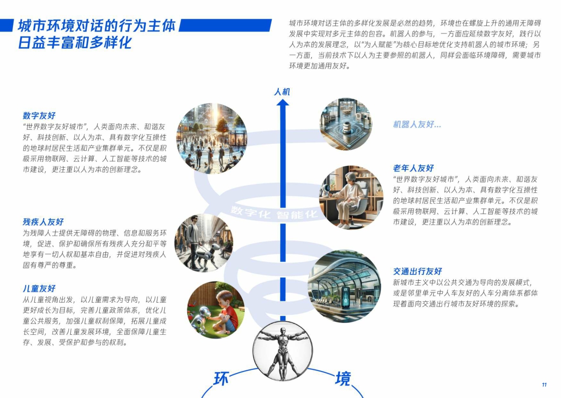 人机友好空间探索-腾讯研究院-2024-51页.pdf