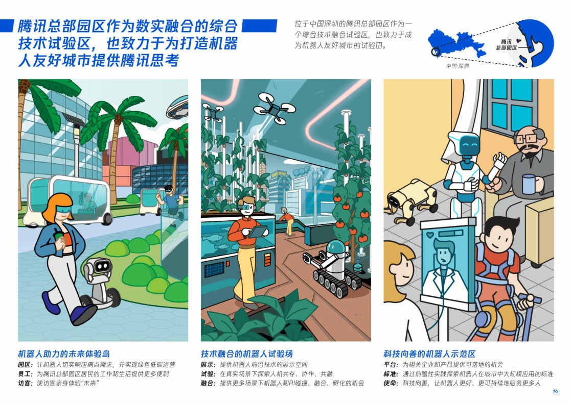 人机友好空间探索-腾讯研究院-2024-51页.pdf