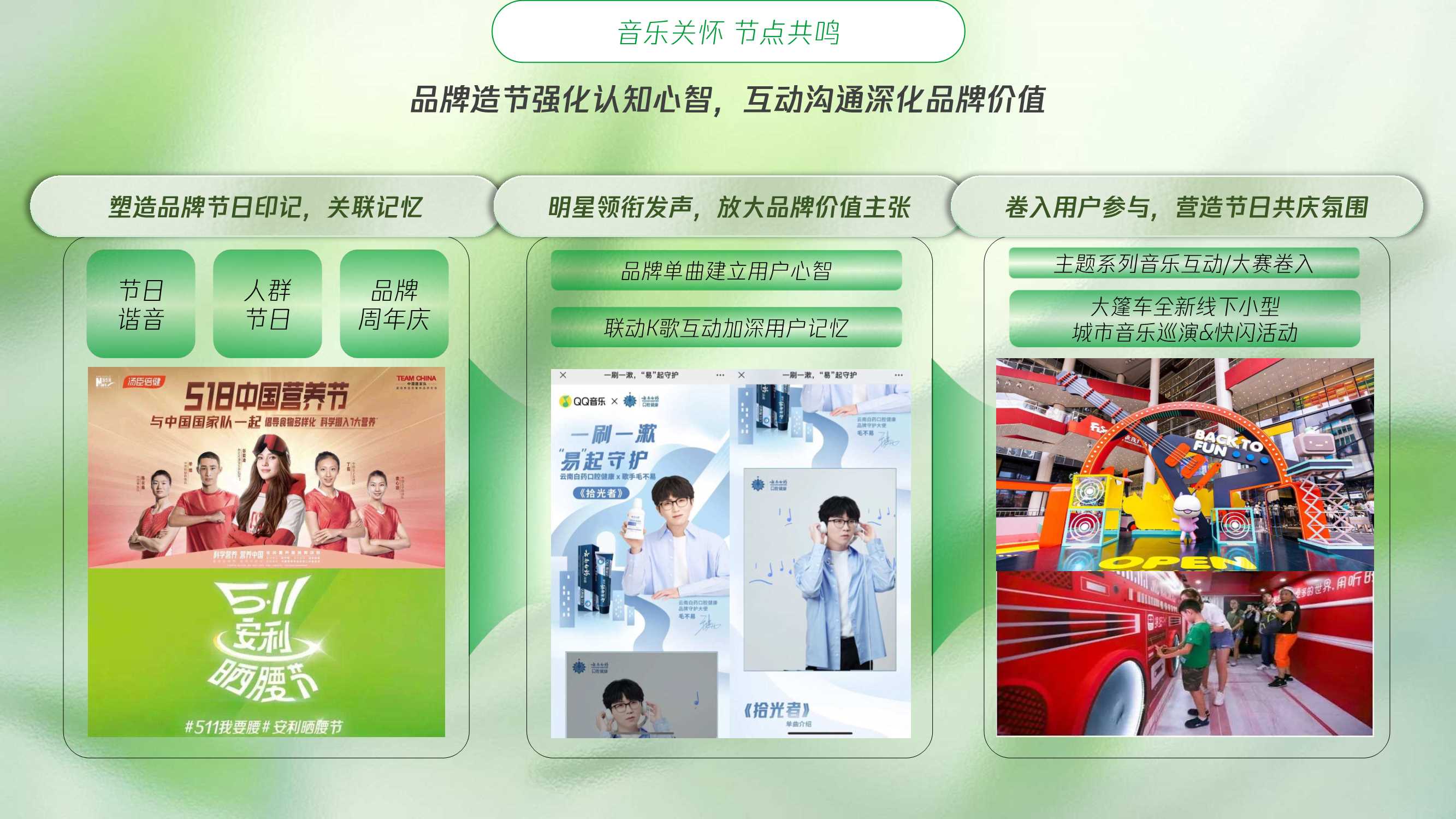 四季之律共愈新声腾讯音乐TME大健康行业音乐营销蓝皮书.pdf