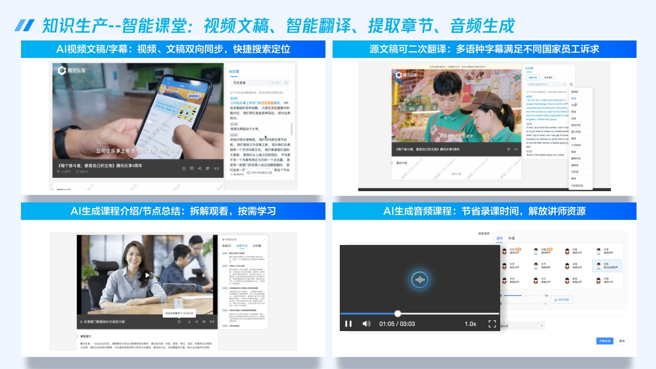 腾讯:腾讯乐享+大模型-企业智能知识管理跨越式升级.pdf