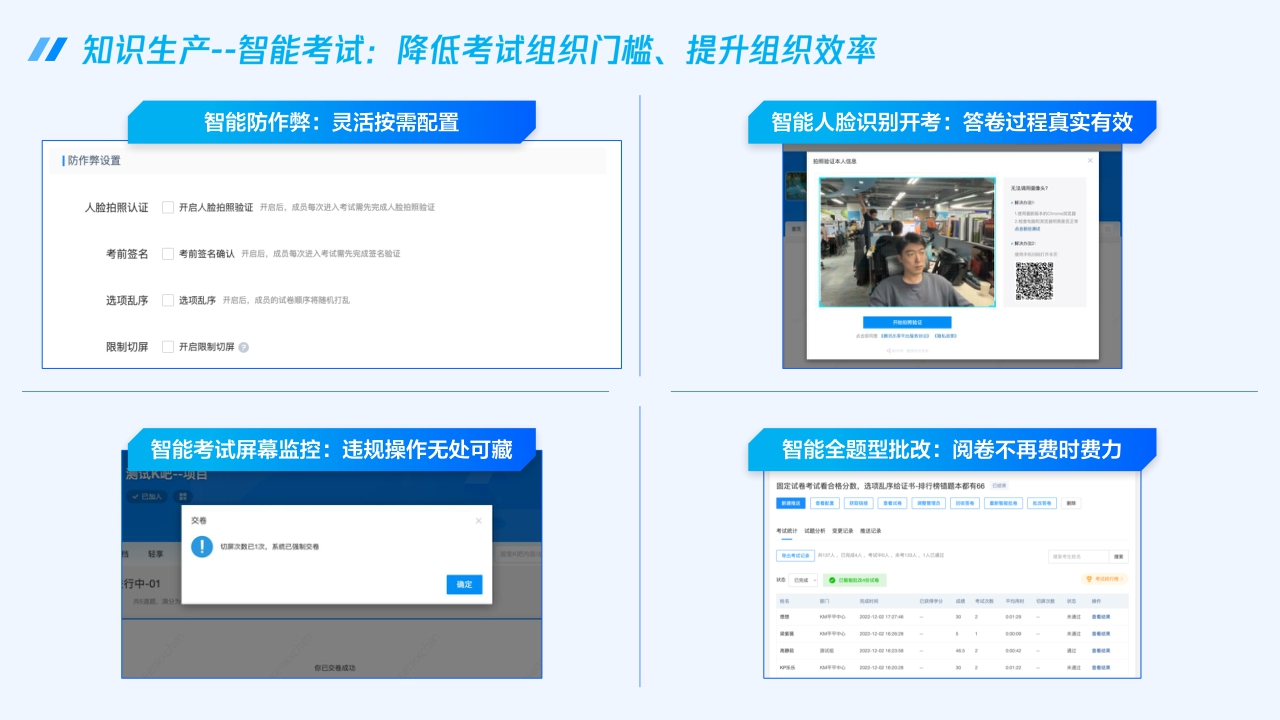 腾讯:腾讯乐享+大模型-企业智能知识管理跨越式升级.pdf