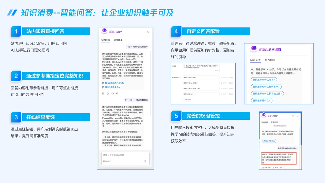 腾讯:腾讯乐享+大模型-企业智能知识管理跨越式升级.pdf